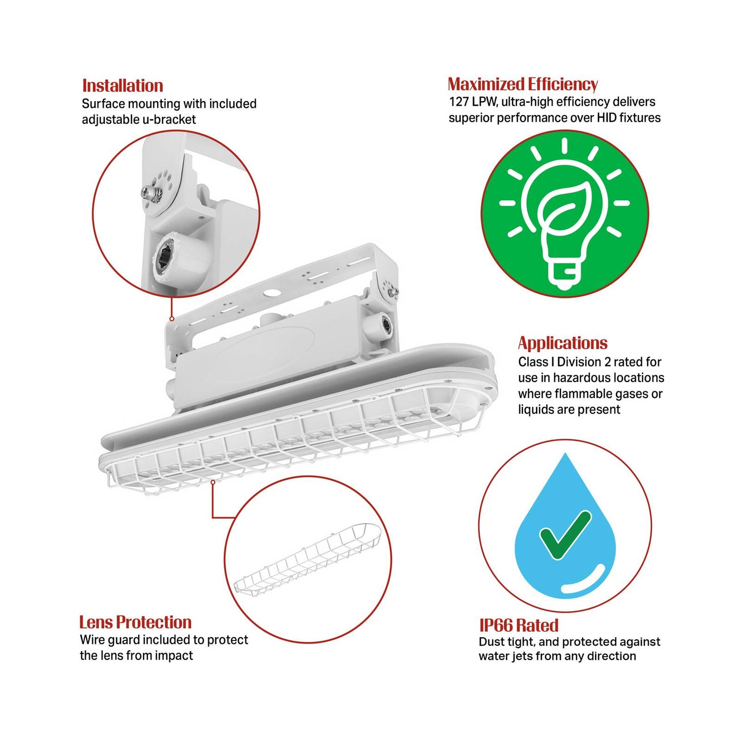 40W Linear Hazard Light
